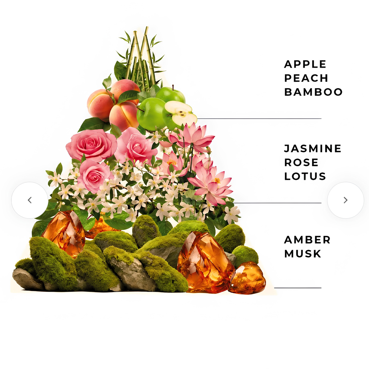 Laundry perfume - Diamante & Bamboo